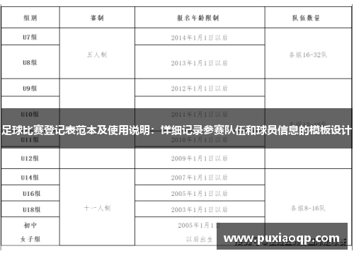 足球比赛登记表范本及使用说明：详细记录参赛队伍和球员信息的模板设计